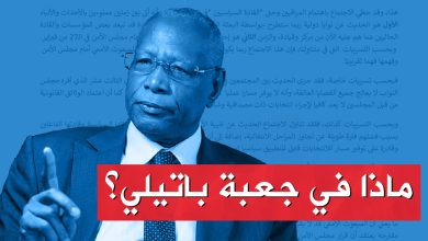 Abdallah Batili